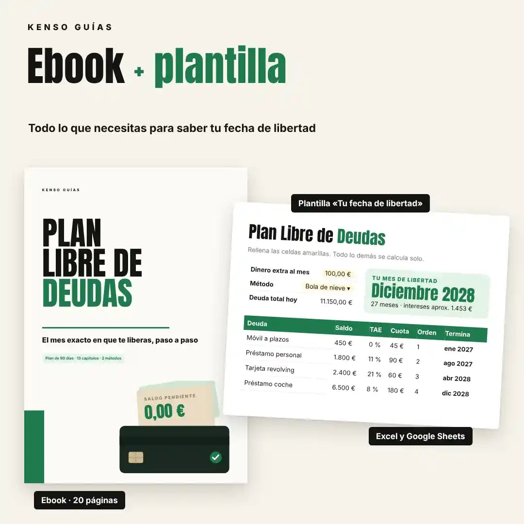 Plan Libre de Deudas – Sabe el mes exacto en que te liberas